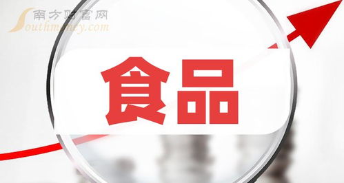食品股有哪些 食品龙头名单 2024 4 30