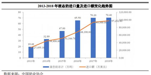 a股进口食品第一股 品渥食品今创业板敲钟开市