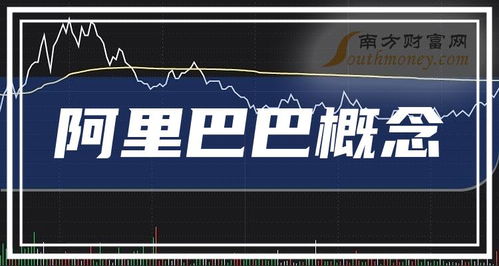 2024年阿里巴巴概念题材三大食品龙头股解析