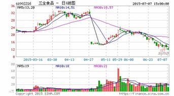 三全食品携手饿了么 共创联合品牌新篇章