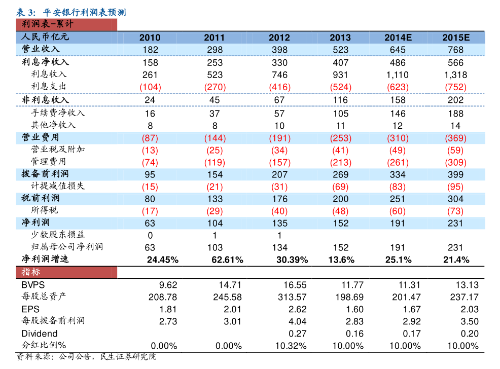产品结构持续优化，境内外收入保持高增长——中宠股份（002891）投资价值分析